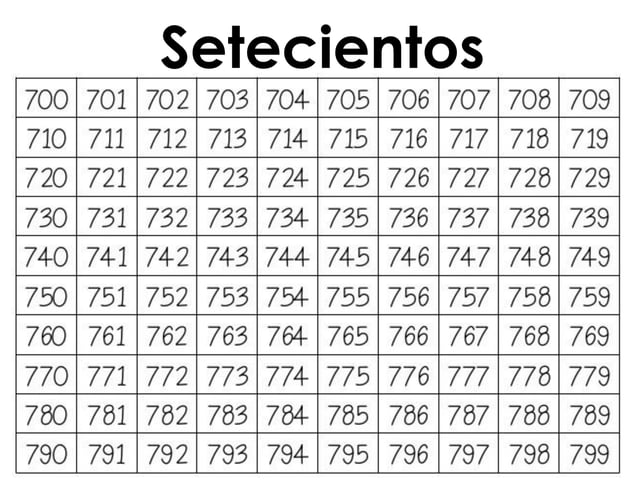 NUMEROS DEL 0 AL 999.pdf