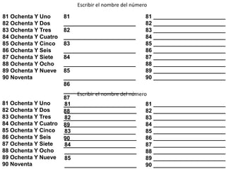 81 Ochenta Y Uno
82 Ochenta Y Dos
83 Ochenta Y Tres
84 Ochenta Y Cuatro
85 Ochenta Y Cinco
86 Ochenta Y Seis
87 Ochenta Y Siete
88 Ochenta Y Ocho
89 Ochenta Y Nueve
90 Noventa
81
_______________________
82
_______________________
83
_______________________
84
_______________________
85
_______________________
86
_______________________
87
_______________________
88
_______________________
89
_______________________
90
_______________________
81 _______________________
82 _______________________
83 _______________________
84 _______________________
85 _______________________
86 _______________________
87 _______________________
88 _______________________
89 _______________________
90 _______________________
Escribir el nombre del número
81 Ochenta Y Uno
82 Ochenta Y Dos
83 Ochenta Y Tres
84 Ochenta Y Cuatro
85 Ochenta Y Cinco
86 Ochenta Y Seis
87 Ochenta Y Siete
88 Ochenta Y Ocho
89 Ochenta Y Nueve
90 Noventa
81
_______________________
82
_______________________
83
_______________________
84
_______________________
85
_______________________
81 _______________________
82 _______________________
83 _______________________
84 _______________________
85 _______________________
86 _______________________
87 _______________________
88 _______________________
89 _______________________
90 _______________________
Escribir el nombre del número
 