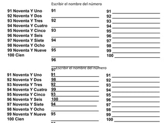 Escribir el nombre del número
91 Noventa Y Uno
92 Noventa Y Dos
93 Noventa Y Tres
94 Noventa Y Cuatro
95 Noventa Y Cinco
96 Noventa Y Seis
97 Noventa Y Siete
98 Noventa Y Ocho
99 Noventa Y Nueve
100 Cien
91
_____________________
92
_____________________
93
_____________________
94
_____________________
95
_____________________
96
_____________________
97
_____________________
98
_____________________
99
_____________________
100
____________________
91 _____________________
92 _____________________
93 _____________________
94 _____________________
95 _____________________
96 _____________________
97 _____________________
98 _____________________
99 _____________________
100 ____________________
91 Noventa Y Uno
92 Noventa Y Dos
93 Noventa Y Tres
94 Noventa Y Cuatro
95 Noventa Y Cinco
96 Noventa Y Seis
97 Noventa Y Siete
98 Noventa Y Ocho
99 Noventa Y Nueve
100 Cien
91
_____________________
92
_____________________
93
_____________________
94
_____________________
95
_____________________
91 _____________________
92 _____________________
93 _____________________
94 _____________________
95 _____________________
96 _____________________
97 _____________________
98 _____________________
99 _____________________
100 ____________________
Escribir el nombre del número
 