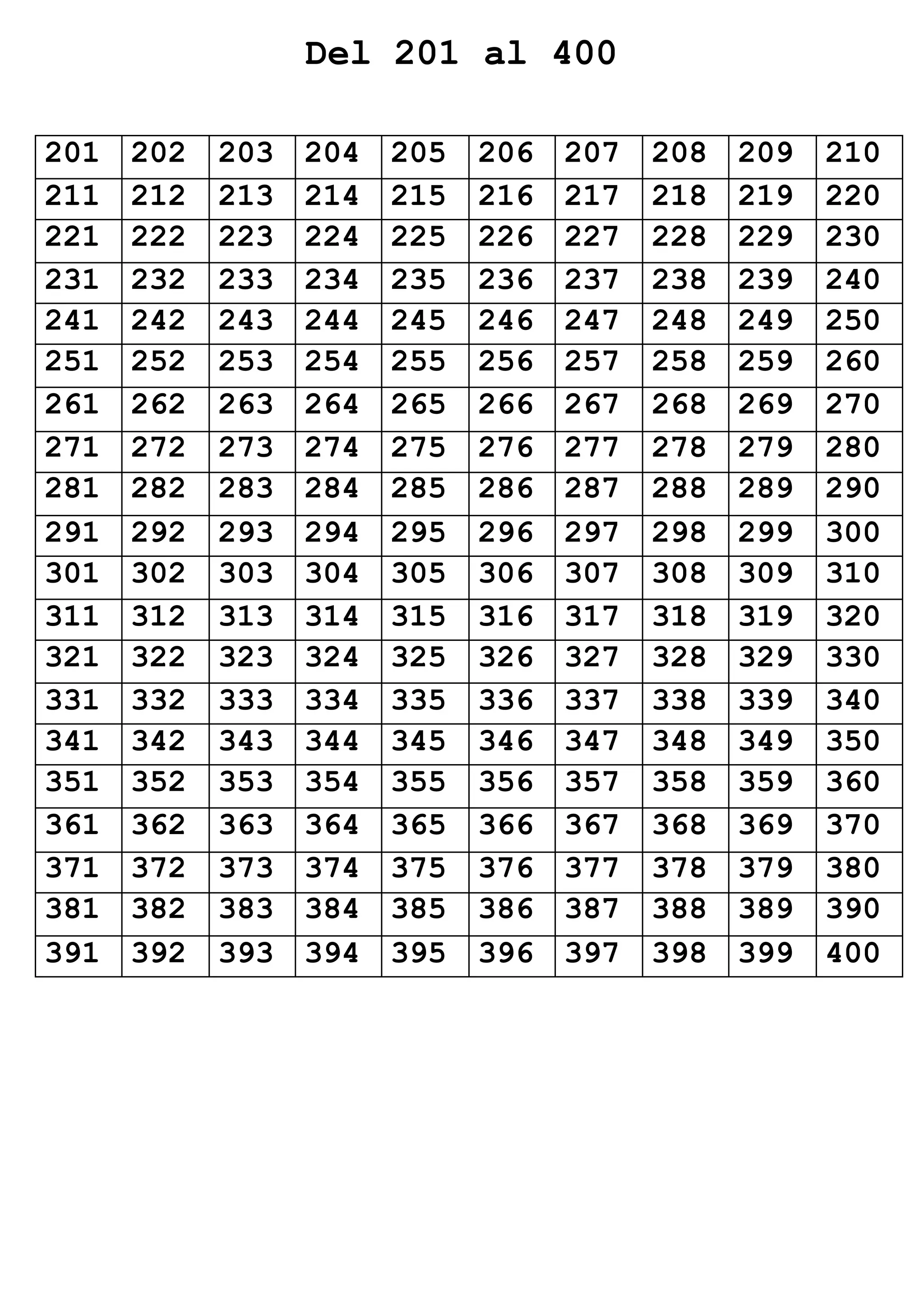 Numeros De 1 A 400 Para Imprimir - ZULEDU
