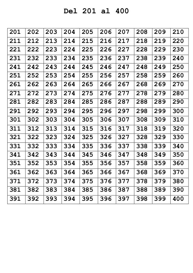 Numeros del 1 al 400 Numeros del 1 al 400