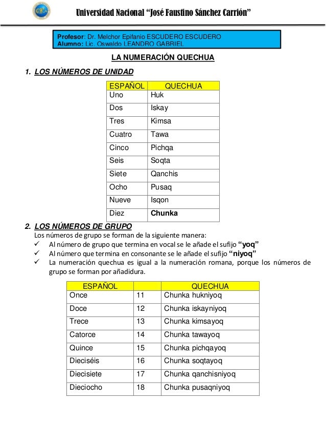 Numeros En Quechua