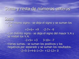 Suma y resta de números enteros

Suma
→Con mismo signo.- se deja el signo y se suman los
  V.A.
               +3+6= +9       -2-7= -9
→Con distinto signo.- se deja el signo del mayor V.A y
 se restan los V.A.
               -2+5= +3      3-10= -7
→Varias sumas.- se suman los positivos y los
 negativos por separado y se suman los resultados.
           -2+5-3+4-6-1+3= +12-12= 0
 