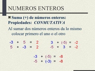 NUMEROS ENTEROS
  Suma (+) de números enteros:
Propiedades: CONMUTATIVA
Al sumar dos números enteros da lo mismo
  colocar...