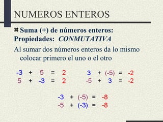 NUMEROS ENTEROS
Suma (+) de números enteros:
Propiedades: CONMUTATIVA
Al sumar dos números enteros da lo mismo
colocar primero el uno o el otro
 