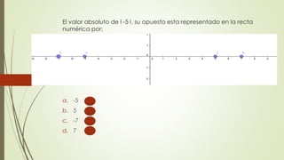 El valor absoluto de l -5 l. su opuesto esta representado en la recta
numérica por:
a. -5
b. 5
c. -7
d. 7
 