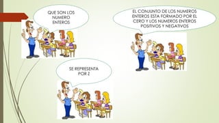 QUE SON LOS
NUMERO
ENTEROS
EL CONJUNTO DE LOS NUMEROS
ENTEROS ESTA FORMADO POR EL
CERO Y LOS NUMEROS ENTEROS
POSITIVOS Y NEGATIVOS
SE REPRESENTA
POR Z
 