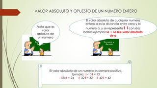 VALOR ABSOLUTO Y OPUESTO DE UN NUMERO ENTERO
Profe que es
valor
absoluto de
un numero
El valor absoluto de cualquier numero
entero a es la distancia entre cero y el
numero a, y se representa l l con dos
barras ejemplo l a l se lee valor absoluto
de a
El valor absoluto de un numero es siempre positivo.
Ejemplo: l -13 l = 13
l 24 l = 24 l -32 l = 32 l -42 l = 42
 