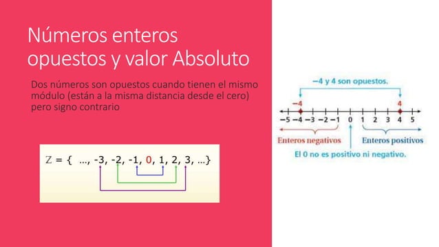 Numeros enteros valor absoluto.pptx