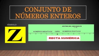 CONJUNTO DE
NÚMEROS ENTEROS
SÍMBOLO:
Z
 