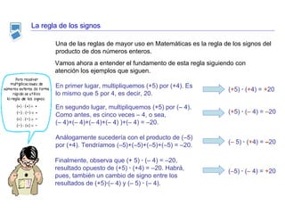 La regla de los signos Una de las reglas de mayor uso en Matemáticas es la regla de los signos del producto de dos números enteros.  Vamos ahora a entender el fundamento de esta regla siguiendo con atención los ejemplos que siguen. En primer lugar, multipliquemos (+5) por (+4). Es lo mismo que 5 por 4, es decir, 20.  ( + 5)   ·   ( + 4) =   + 20 En segundo lugar, multipliquemos (+5) por (– 4). Como antes, es cinco veces – 4, o sea,  (– 4)+(– 4)+(– 4)+(– 4) )+(– 4) = –20. ( + 5)   ·   ( –   4) =   – 20 Análogamente sucedería con el producto de (–5) por (+4). Tendríamos (–5)+(–5)+(–5)+(–5) = –20. ( –  5)   ·   ( + 4) =   – 20 Finalmente, observa que (+ 5)   ·  (– 4) = –20, resultado opuesto de (+5)   ·  (+4) = –20. Habrá, pues, también un cambio de signo entre los resultados de (+5) · (– 4) y (– 5)   ·  (– 4). ( – 5)   ·   ( –   4) =   + 20 