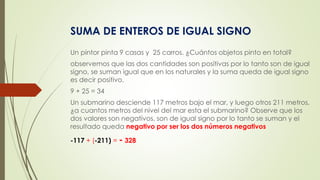 SUMA DE ENTEROS DE IGUAL SIGNO
Un pintor pinta 9 casas y 25 carros. ¿Cuántos objetos pinto en total?
observemos que las dos cantidades son positivas por lo tanto son de igual
signo, se suman igual que en los naturales y la suma queda de igual signo
es decir positivo.
9 + 25 = 34
Un submarino desciende 117 metros bajo el mar, y luego otros 211 metros,
¿a cuantos metros del nivel del mar esta el submarino? Observe que los
dos valores son negativos, son de igual signo por lo tanto se suman y el
resultado queda negativo por ser los dos números negativos
-117 + (-211) = - 328
 