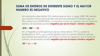 SUMA DE ENTEROS DE DIFERENTE SIGNO Y EL MAYOR
NUMERO ES NEGATIVO
Un submarino desciende 215 metros bajo el mar, y luego SUBE 180 metros,
¿a cuantos metros del nivel del mar esta el submarino? Observe que los
dos valores son OPUEESTOS, y el numero mayor es negativo por lo tanto se
restan y el resultado queda negativo por ser el mayor número negativo.
-215 + 180 = - 35
En un frigorífico la temperatura de la carne esta a -97 ªc y suben la
temperatura 50 ªc, ¿a cuantos grados esta la carne? Observe que los
dos valores son opuestos, y el mayor numero es negativo, por lo tanto se
suman y el resultado queda negativo por ser el mayor número negativo
-97 + 50 = - 47
 