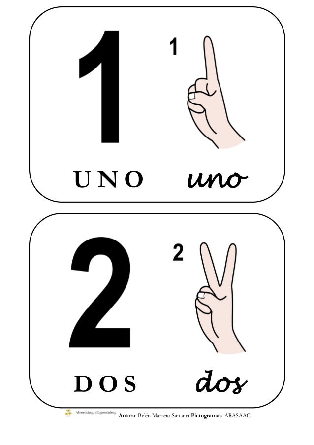 UNOunoDOSdosAutora: Belén Marrero Santana Pictogramas: ARASAAC