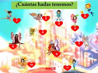 5
                 2
    1
                            3
                                     4
             6



                                         7
8


                        9



        10
                 ONCE           11
 