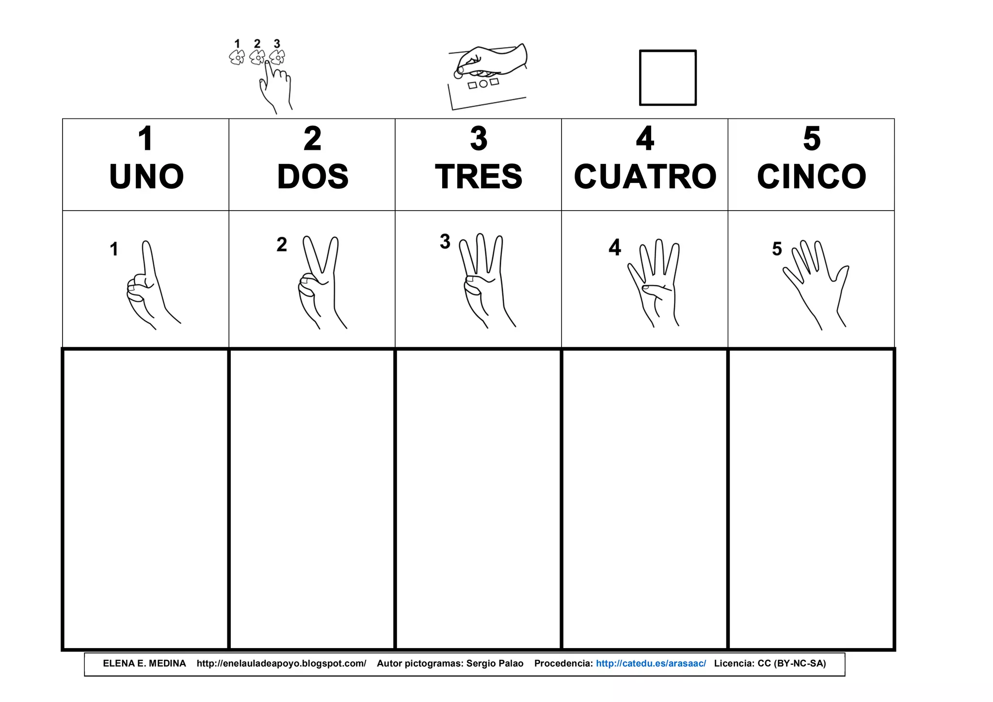 1
UNO
2
DOS
3
TRES
4
CUATRO
5
CINCO
 
















ELENA E. MEDINA http://enelauladeapoyo.blogspot.com/ Autor pictogramas: Sergio Palao Procedencia: http://catedu.es/arasaac/ Licencia: CC (BY-NC-SA)
 