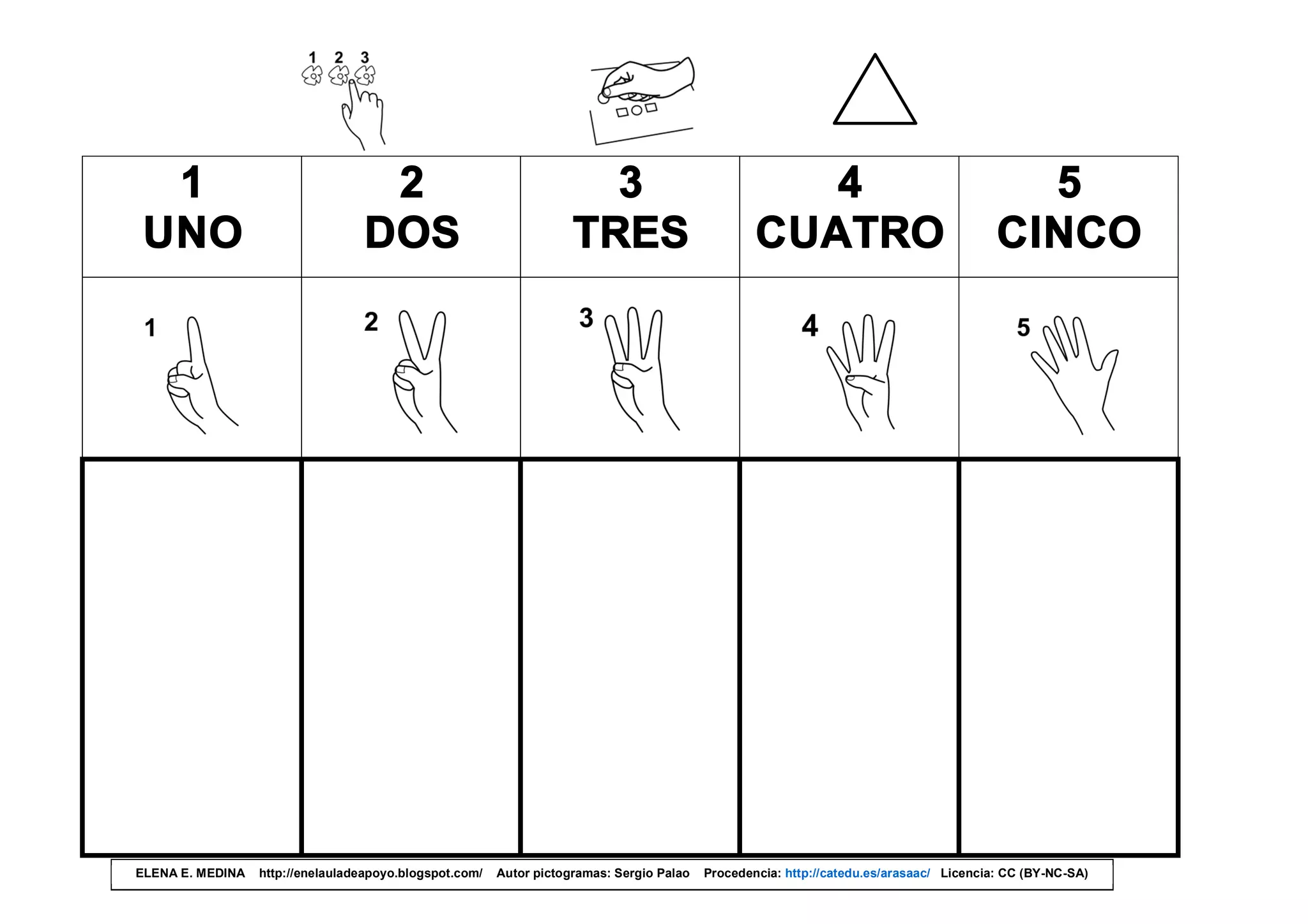 1
UNO
2
DOS
3
TRES
4
CUATRO
5
CINCO
 
















ELENA E. MEDINA http://enelauladeapoyo.blogspot.com/ Autor pictogramas: Sergio Palao Procedencia: http://catedu.es/arasaac/ Licencia: CC (BY-NC-SA)
 