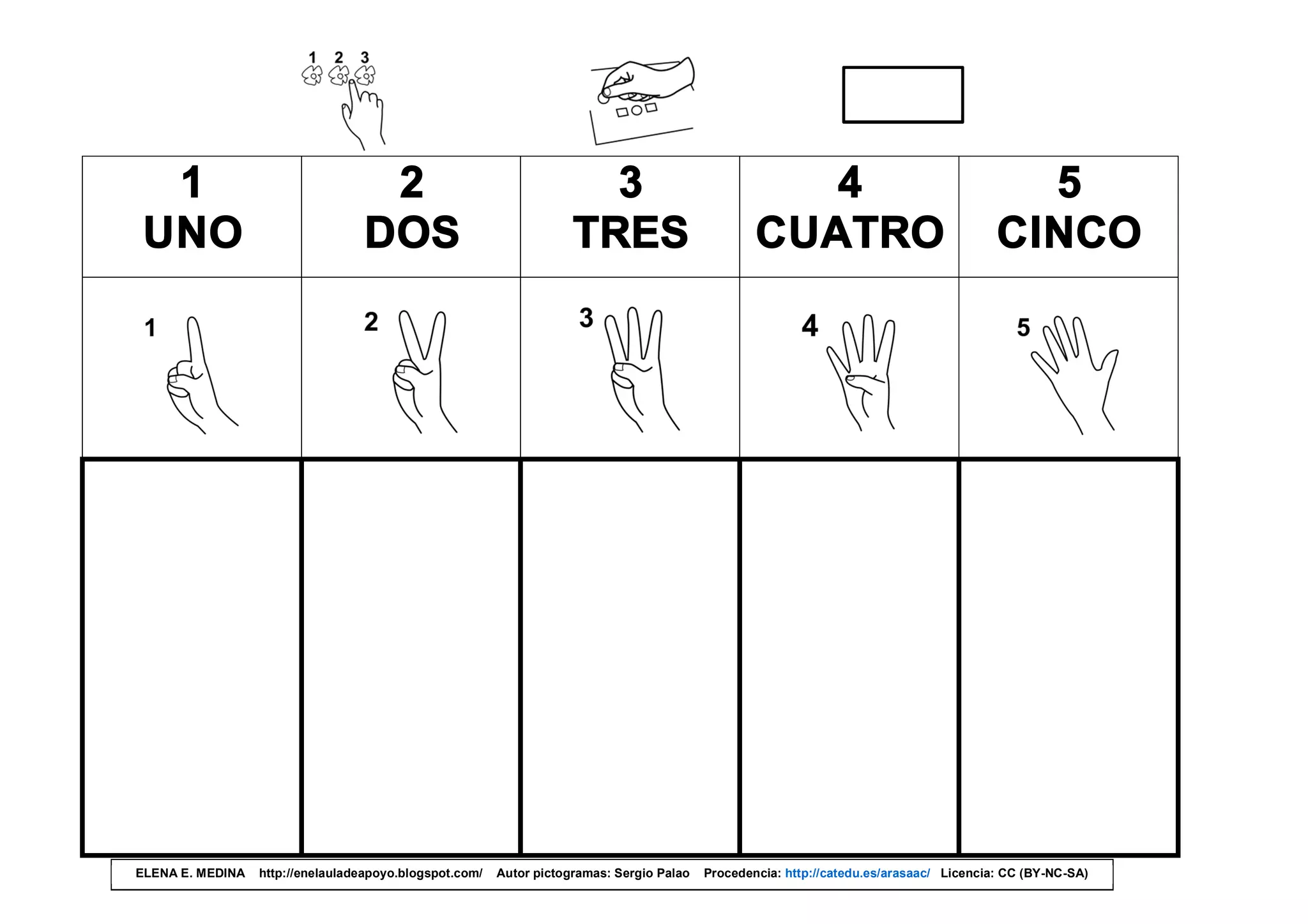 1
UNO
2
DOS
3
TRES
4
CUATRO
5
CINCO
 
















ELENA E. MEDINA http://enelauladeapoyo.blogspot.com/ Autor pictogramas: Sergio Palao Procedencia: http://catedu.es/arasaac/ Licencia: CC (BY-NC-SA)
 