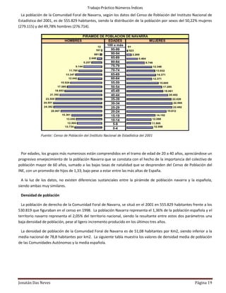 Trabajo Práctico Números Índices
  La población de la Comunidad Foral de Navarra, según los datos del Censo de Población del Instituto Nacional de
Estadística del 2001, es de 555.829 habitantes, siendo la distribución de la población por sexos del 50,22% mujeres
(279.115) y del 49,78% hombres (276.714).




  Por edades, los grupos más numerosos están comprendidos en el tramo de edad de 20 a 40 años, apreciándose un
progresivo envejecimiento de la población Navarra que se constata con el hecho de la importancia del colectivo de
población mayor de 60 años, sumado a las bajas tasas de natalidad que se desprenden del Censo de Población del
INE, con un promedio de hijos de 1,33; bajo pese a estar entre las más altas de España.

  A la luz de los datos, no existen diferencias sustanciales entre la pirámide de población navarra y la española,
siendo ambas muy similares.

 Densidad de población

  La población de derecho de la Comunidad Foral de Navarra, se situó en el 2001 en 555.829 habitantes frente a los
530.819 que figuraban en el censo en 1998. La población Navarra representa el 1,36% de la población española y el
territorio navarro representa el 2,05% del territorio nacional, siendo la resultante entre estos dos parámetros una
baja densidad de población, pese al ligero incremento producido en los últimos tres años.

 La densidad de población de la Comunidad Foral de Navarra es de 51,08 habitantes por Km2, siendo inferior a la
media nacional de 78,8 habitantes por km2. La siguiente tabla muestra los valores de densidad media de población
de las Comunidades Autónomas y la media española.




Jonatán Das Neves                                                                                       Página 19
 
