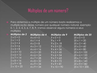    Para obtermos o múltiplo de um número basto realizarmos a
    multiplicação desse número por qualquer número natural, exemplo:
    0, 1, 2, 3, 4, 5, 6, 7, 8, 9. Vamos observar alguns números e seus
    múltiplos
   Múltiplos de 2 Múltiplos de 4          Múltiplos de 9     Múltiplos de 20
    2x0=0                 4x4=0            9x0=0              20 x 0 = 0
    2x1=2                 4x1=4            9x1=9              20 x 1 = 20
    2x2=4                 4x2=8            9 x 2 = 18         20 x 2 = 40
    2x3=6                 4 x 3 = 12       9 x 3 = 27         20 x 3 = 60
    2x4=8                 4 x 4 = 16       9 x 4 = 36         20 x 4 = 80
    2 x 5 = 10            4 x 5 = 20       9 x 5 = 45         20 x 5 = 100
    2 x 6 = 12            4 x 6 = 24       9 x 6 = 54         20 x 6 = 120
    2 x 7 = 14            4 x 7 = 28       9 x 7 = 63         20 x 7 = 140
    2 x 8 = 16            4 x 8 = 32       9 x 8 = 72         20 x 8 = 160
    2 x 9 = 18            4 x 9 = 34       9 x 9 = 81         20 x 9 = 180
    2 x 10 = 20           4 x 9 = 34       9 x 10 = 90        20 x 10 = 200
 