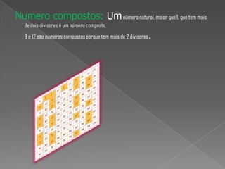 Numero compostos: Um número natural, maior que 1, que tem mais
   de dois divisores é um número composto.
   9 e 12 são números compostos porque têm mais de 2 divisores.
 