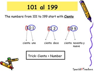 101 al 199
The numbers from 101 to 199 start with Ciento
1 0 1
ciento uno
1 1 2
ciento doce
1 9 9
ciento noventa y
nueve
Trick: Ciento + Number
Spanish4Teachers
 