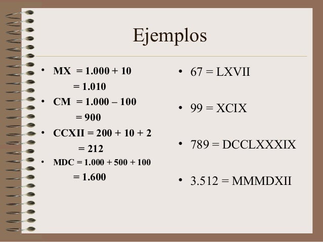 Numeros Mayas