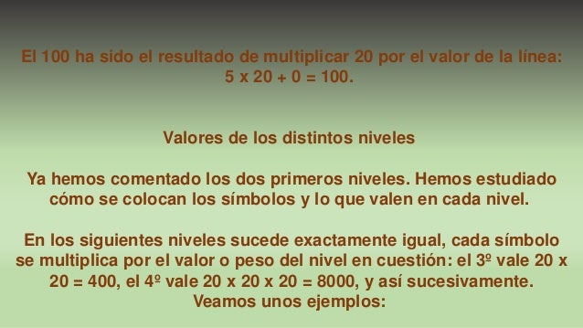 Numeros Mayas
