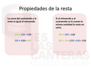 Propiedades de la resta
La suma del sustraendo y la
resta es igual al minuendo
345 – 235 = 110
235 + 110 = 345
Si al minuendo y al
sustraendo se le suman la
misma cantidad la resta no
varía.
345 – 235 = 110
345 + 24 – (235 +24) = 110
 