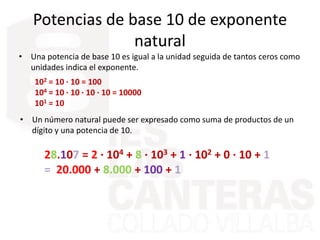 Potencias de base 10 de exponente
natural
• Una potencia de base 10 es igual a la unidad seguida de tantos ceros como
unidades indica el exponente.
102 = 10 · 10 = 100
104 = 10 · 10 · 10 · 10 = 10000
101 = 10
• Un número natural puede ser expresado como suma de productos de un
dígito y una potencia de 10.
28.107 = 2 · 104 + 8 · 103 + 1 · 102 + 0 · 10 + 1
= 20.000 + 8.000 + 100 + 1
 