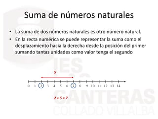 Suma de números naturales
• La suma de dos números naturales es otro número natural.
• En la recta numérica se puede representar la suma como el
desplazamiento hacia la derecha desde la posición del primer
sumando tantas unidades como valor tenga el segundo
2 + 5 = 7
5
 
