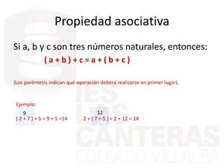 Propiedad asociativa
Si a, b y c son tres números naturales, entonces:
( a + b ) + c = a + ( b + c )
(Los paréntesis indican qué operación deberá realizarse en primer lugar),
Ejemplo:
( 2 + 7 ) + 5 = 9 + 5 =14 2 + ( 7 + 5 ) = 2 + 12 = 14
129
 