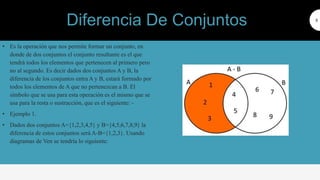 • Es la operación que nos permite formar un conjunto, en
donde de dos conjuntos el conjunto resultante es el que
tendrá todos los elementos que pertenecen al primero pero
no al segundo. Es decir dados dos conjuntos A y B, la
diferencia de los conjuntos entra A y B, estará formado por
todos los elementos de A que no pertenezcan a B. El
símbolo que se usa para esta operación es el mismo que se
usa para la resta o sustracción, que es el siguiente: -
• Ejemplo 1.
• Dados dos conjuntos A={1,2,3,4,5} y B={4,5,6,7,8,9} la
diferencia de estos conjuntos será A-B={1,2,3}. Usando
diagramas de Ven se tendría lo siguiente:
5
Diferencia De Conjuntos
 
