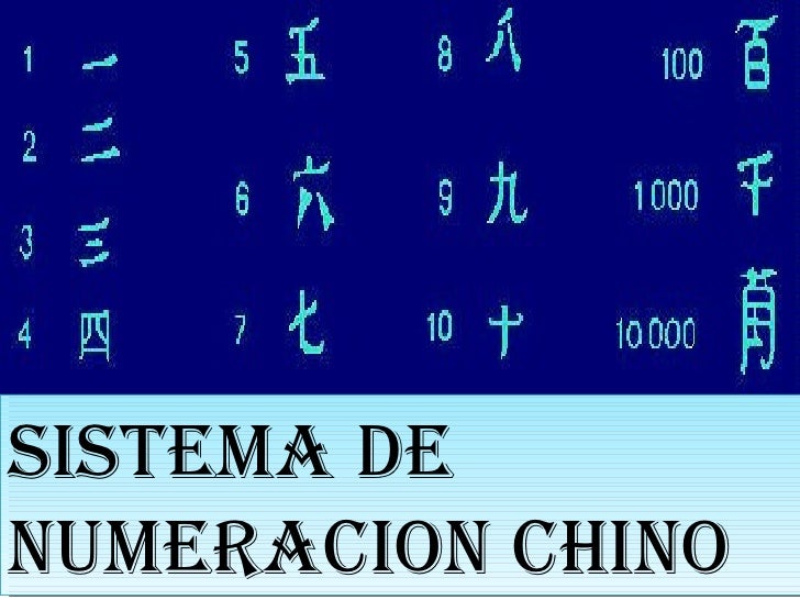 Numeros Naturales Ppt Autoguardado