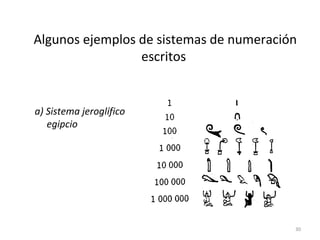 Algunos ejemplos de sistemas de numeración
escritos
a) Sistema jeroglífico
egipcio
30
 