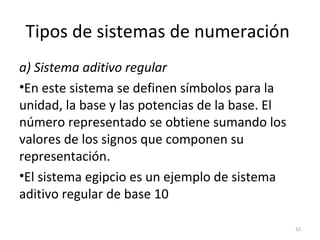 Tipos de sistemas de numeración
a) Sistema aditivo regular
•En este sistema se definen símbolos para la
unidad, la base y las potencias de la base. El
número representado se obtiene sumando los
valores de los signos que componen su
representación.
•El sistema egipcio es un ejemplo de sistema
aditivo regular de base 10
32
 