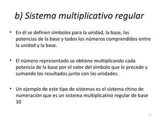 b) Sistema multiplicativo regular
• En él se definen símbolos para la unidad, la base, las
potencias de la base y todos los números comprendidos entre
la unidad y la base.
• El número representado se obtiene multiplicando cada
potencia de la base por el valor del símbolo que le precede y
sumando los resultados junto con las unidades.
• Un ejemplo de este tipo de sistemas es el sistema chino de
numeración que es un sistema multiplicativo regular de base
10
34
 