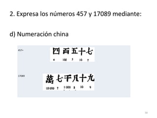 2. Expresa los números 457 y 17089 mediante:
d) Numeración china
50
457=
17089
 