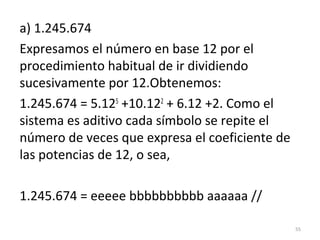 a) 1.245.674
Expresamos el número en base 12 por el
procedimiento habitual de ir dividiendo
sucesivamente por 12.Obtenemos:
1.245.674 = 5.125
+10.122
+ 6.12 +2. Como el
sistema es aditivo cada símbolo se repite el
número de veces que expresa el coeficiente de
las potencias de 12, o sea,
1.245.674 = eeeee bbbbbbbbbb aaaaaa //
55
 