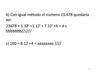 b) Con igual método el número 23.478 quedaría
así:
23478 = 1.124
+1.123
+ 7.122
+6 = d c
bbbbbbb//////
c) 100 = 8.12 +4 = aaaaaaaa ////
56
 