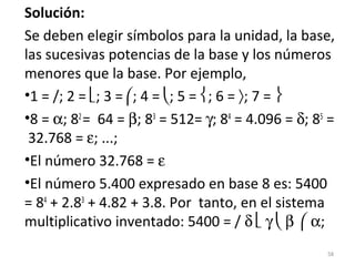 Solución:
Se deben elegir símbolos para la unidad, la base,
las sucesivas potencias de la base y los números
menores que la base. Por ejemplo,
•1 = /; 2 = ; 3 = ; 4 = ; 5 = ; 6 = 〉; 7 = 
•8 = α; 82
= 64 = β; 83
= 512= γ; 84
= 4.096 = δ; 85
=
32.768 = ε; ...;
•El número 32.768 = ε
•El número 5.400 expresado en base 8 es: 5400
= 84
+ 2.83
+ 4.82 + 3.8. Por tanto, en el sistema
multiplicativo inventado: 5400 = / δ  γ  β  α;
58
 
