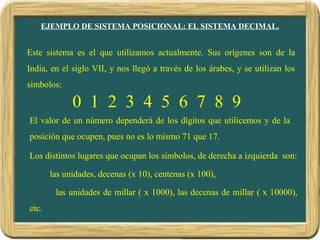 EJEMPLO DE SISTEMA POSICIONAL: EL SISTEMA DECIMAL.
Este sistema es el que utilizamos actualmente. Sus orígenes son de la
India, en el siglo VII, y nos llegó a través de los árabes, y se utilizan los
símbolos:
El valor de un número dependerá de los dígitos que utilicemos y de la
posición que ocupen, pues no es lo mismo 71 que 17.
0 1 2 3 4 5 6 7 8 9
Los distintos lugares que ocupan los símbolos, de derecha a izquierda son:
las unidades, decenas (x 10), centenas (x 100),
las unidades de millar ( x 1000), las decenas de millar ( x 10000),
etc.
 