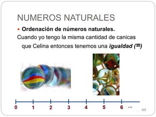 NUMEROS NATURALES
06/11/2022
EUREKA
 Ordenación de números naturales.
Cuando yo tengo la misma cantidad de canicas
que Celina entonces tenemos una igualdad (=)
 