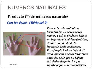 NUMEROS NATURALES
06/11/2022
EUREKA
Producto (*) de números naturales
Con los dedos (Tabla del 9)
Para saber el resultado se
levantan los 10 dedos de las
manos, y así, el producto 9xn se
ve, bajando el enésimo (n-ésimo)
dedo contando desde la
izquierda hacia la derecha.
Por ejemplo 9×4, se baja el 4º
dedo, quedan 3 dedos levantados
antes del dedo que ha bajado
seis dedos después. Lo que
significa que el resultado es 36.
 