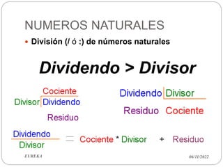 NUMEROS NATURALES
06/11/2022
EUREKA
 División (/ ó :) de números naturales
Dividendo > Divisor
 