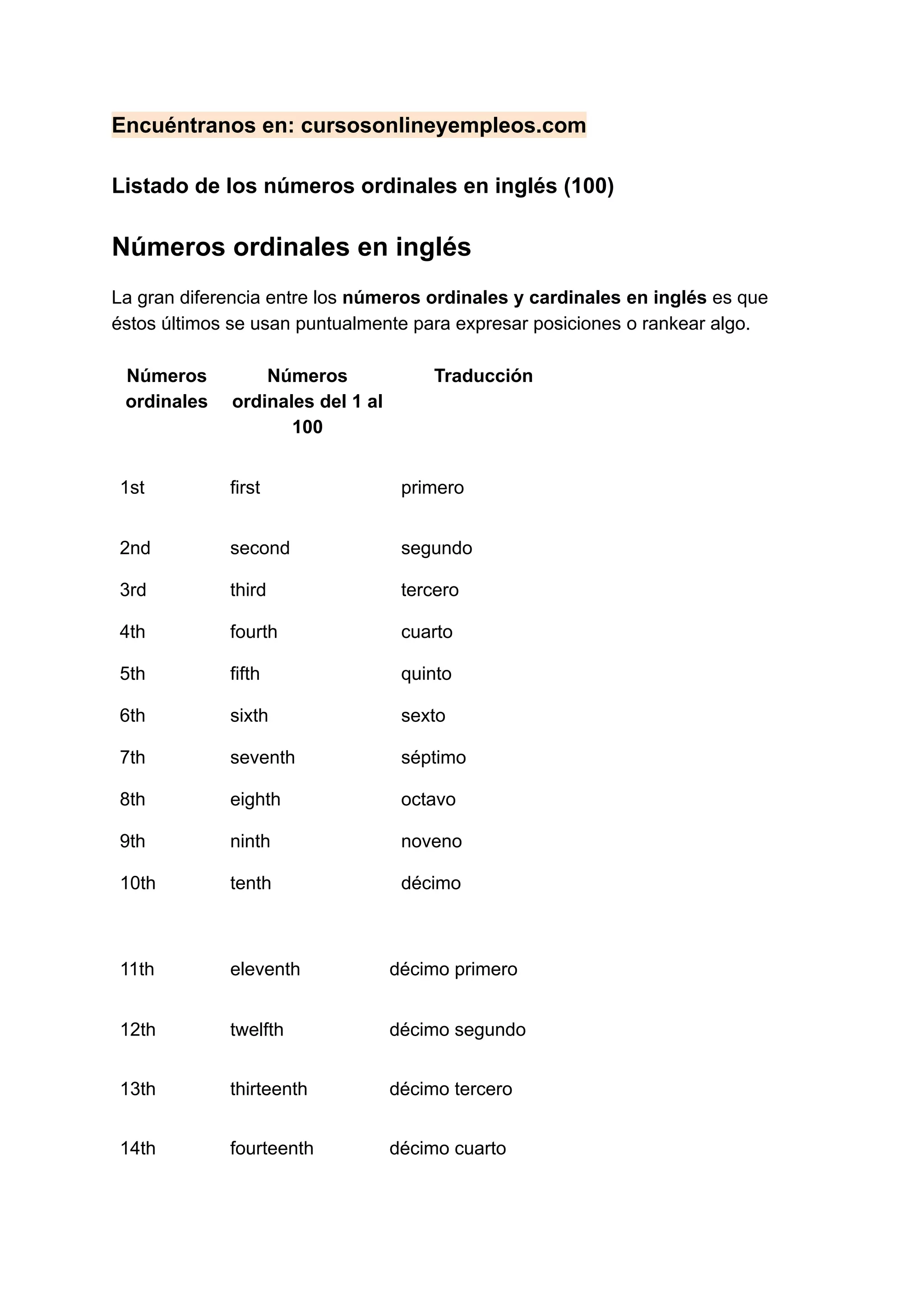 Numeros ordinales en ingles | PDF