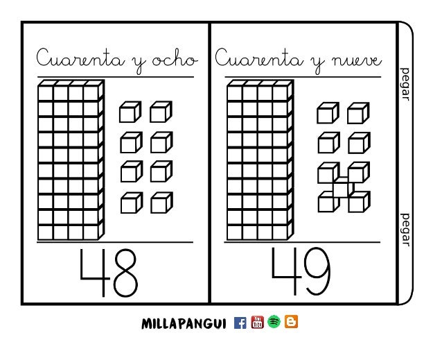 Numeros Para Decorar Sala De Clases Numeros Del 1 Al Cien Para Ninos