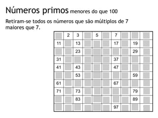 Números primos
1 2 3 4 5 6 7 8 9 10
11 12 13 14 15 16 17 18 19 20
21 22 23 24 25 26 27 28 29 30
31 32 33 34 35 36 37 38 39 40
41 42 43 44 45 46 47 48 49 50
51 52 53 54 55 56 57 58 59 60
61 62 63 64 65 66 67 68 69 70
71 72 73 74 75 76 77 78 79 80
81 82 83 84 85 86 87 88 89 90
91 92 93 94 95 96 97 98 99 100
Retiram-se todos os números que são múltiplos de 7
maiores que 7.
menores do que 100
 