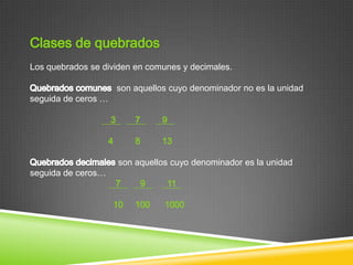 Los quebrados se dividen en comunes y decimales.

                     son aquellos cuyo denominador no es la unidad
seguida de ceros …




                     son aquellos cuyo denominador es la unidad
seguida de ceros…
 