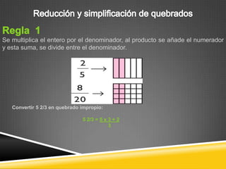 Se multiplica el entero por el denominador, al producto se añade el numerador
y esta suma, se divide entre el denominador.




   Convertir 5 2/3 en quebrado impropio:

                               5 2/3 = 5 x 3 + 2
                                           3
 